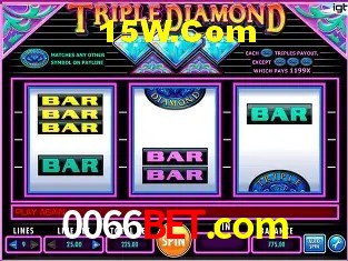 0066bet.com - User Statistics